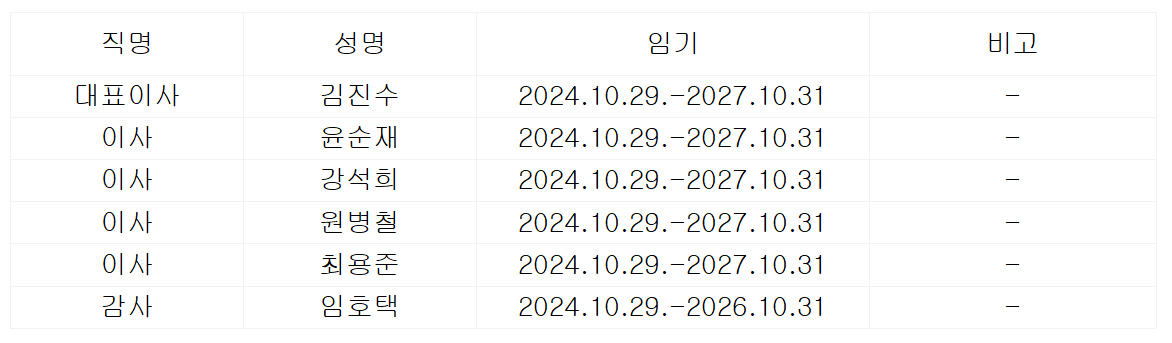 이사회.jpg
