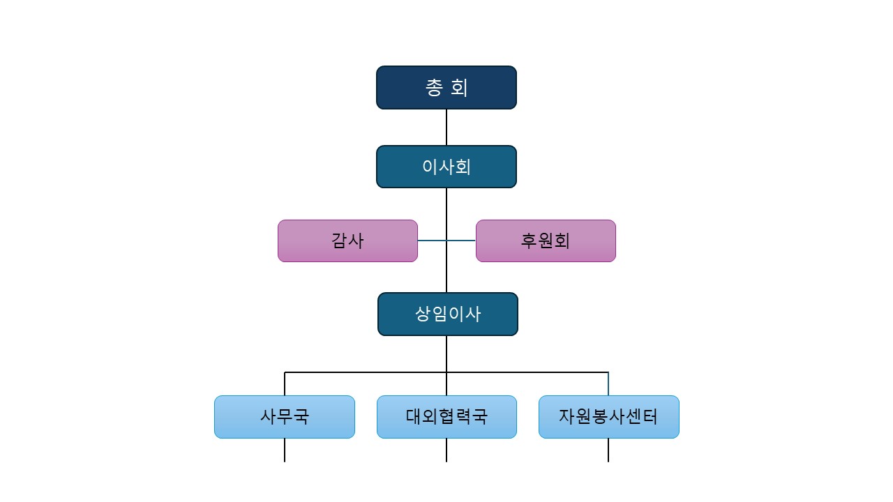 슬라이드1.JPG